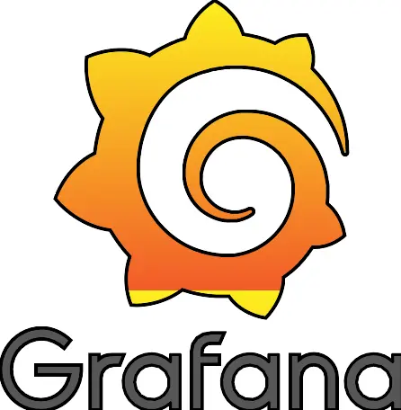 Grafana